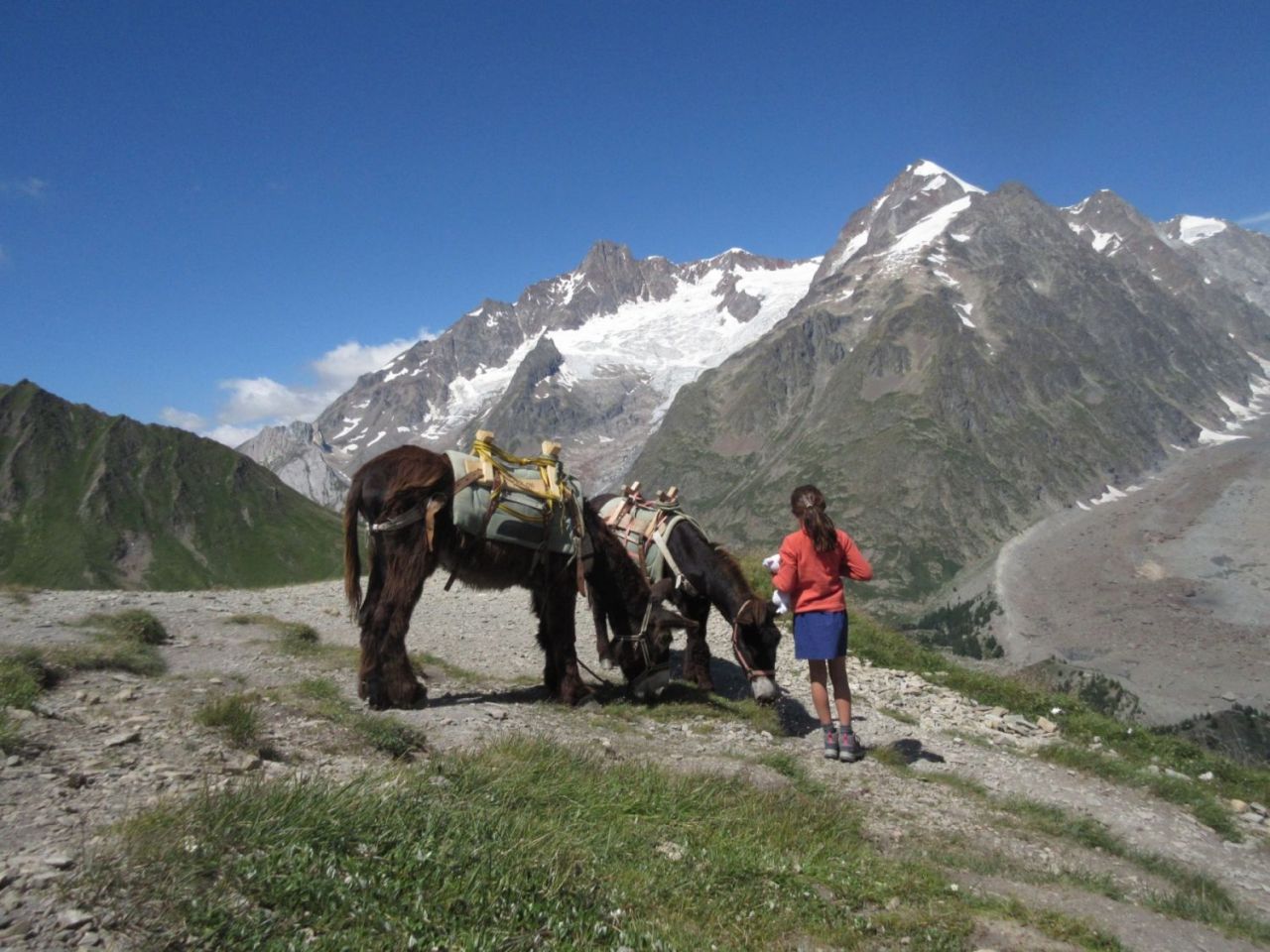 Savoie MontBlanc Tour du Mont Blanc Partie Sud 6 Jours Voyage